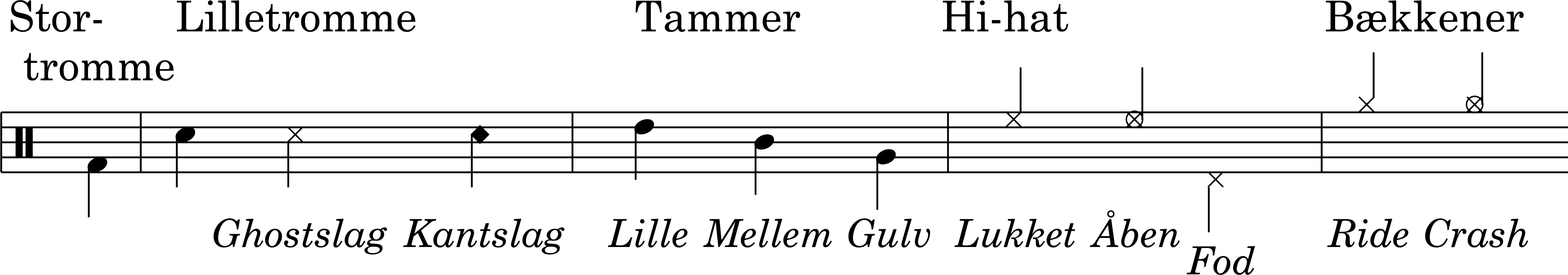 node